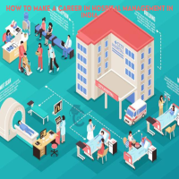 How to Make a Career in Hospital Management in India